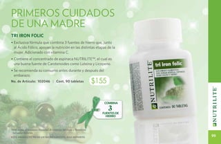 Primeros cuidados
de una madre
Tri Iron Folic
• Exclusiva fórmula que combina 3 fuentes de hierro que, junto
  al Ácido Fólico, apoyan la nutrición en las distintas etapas de la
  mujer. Adicionado con vitamina C.
• Contiene el concentrado de espinaca NUTRILITE™, el cual es
  una buena fuente de Carotenoides como Luteína y Licopeno.
• Se recomienda su consumo antes durante y después del
  embarazo.
No. de Artículo: 102046 | Cont. 90 tabletas                        $155

                                                                      combina

                                                                          3
                                                                     fuentes de
                                                                       hierro



*IDR Según el Instituto Nacional de Ciencias Médicas y Nutrición
 Salvador Zubirán
Este producto no es un medicamento, haz deporte.                                  99
 