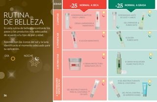 EDAD
                                                               -25       Normal a Seca
                                                                                                  -25    Normal a GRASA



RUTINA                                                           ‹ DESMAQUILLANTE DE               ‹ DESMAQUILLANTE




                                              1. Limpiar
                                                                  OJOS Y LABIOS                      DE OJOS Y LABIOS


DE BELLEZA                                                          CREMA LIMPIADORA ›
                                                                            HIDRATANTE
                                                                                                        GEL LIMPIADOR
                                                                                                          PURIFICANTE
                                                                                                                        ›
En esta rutina de belleza encontrarás los
pasos y los productos más adecuados




                                              2. Tonificar
de acuerdo a tu tipo de piel y edad.
                                                                                                          ‹ LOCIÓN
                                                                         ‹ LOCIÓN HIDRATANTE                PURIFICANTE
Además con los íconos del sol y la luna
identificarás el momento adecuado para
su aplicación.


                                              3. Humectar
DÍA 		           NOCHE

                                                                                                          ‹ CREMA NIVELADORA
                                                                             ‹ Crema Protectora            HUMECTANTE FPS 15
                                                                              Hidratante FPS 15
                                            4. necesidades




                                                                                                   ‹ Gel ReestructurantE
                                               específicas




                                                                                                   para el Contorno


                                                             Gel Reestructurante
                                                                para el Contorno    ›
                                                                          de Ojos
                                                                                                      GEL FACIAL CONTROL    ›
36                                                                                                     DE IMPERFECCIONES
 