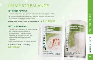 Un mejor balance
NutriFiber Powder




                                                                         control de peso
• Fórmula innovadora que aporta tres fuentes de fibra vegetal soluble.
• Al espolvorearla sobre alimentos y bebidas, produce una sensación
  de saciedad, sin agregar color ni sabor.
No. de Artículo: 102736 | Cont. 30 sobres de 4.5g. c/u   BsF. 160,00

PROTEÍNA EN POLVO
• Fórmula con ingrediente de origen vegetal.
• Sus ingredientes contribuyen al
  fortalecimiento y mantenimiento
  saludable de los músculos y la piel.
• No contiene grasas saturadas ni
  colesterol.
• Apto para programas de control de peso.

No. de Artículo: 0145 | Cont. 450g.
BsF. 350,00


                                                                           69
 