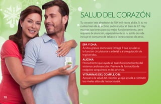 salud del corazón
     Tu corazón late alrededor de 104 mil veces al día. Si tú no
     cuidas bien de él, ¿cómo podrá cuidar él bien de ti? Hay
     muchas opciones para su mejor funcionamiento, pero
     requiere de atención, especialmente si tu estilo de vida
     incluye el consumo de tabaco o tienes exceso de peso.

       EPA Y DHA:
       Ácidos grasos esenciales Omega 3 que ayudan a
       la función circulatoria y arterial y a la regulación de
       triglicéridos.
       Alicina:
       Fitonutriente que ayuda al buen funcionamiento del
       sistema cardiovascular. Previene la formación de
       coágulos sanguíneos en las arterias.
       Vitaminas del Complejo B:
       Apoyan a la salud del corazón, ya que ayuda a combatir
       los niveles altos de homocisteína.




70
 
