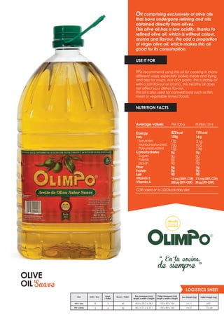 Catalogo olimpo