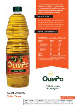 Catalogo olimpo