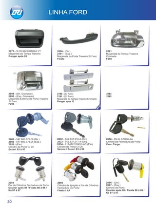 2090 - (Dir.)
2101 - (Esq.)
Maçaneta da Porta Traseira S/ Furo
Fiesta
2094 - (Dir. Cromado)
2095 - (Esq. Cromado)
Maçaneta Externa da Porta Traseira
S/ Furo
F250
2091
Maçaneta da Tampa Traseira
Cromada
F250
2075 - 5L55.99431BB2A5.YY
Maçaneta da Tampa Traseira
Ranger após 05
2184
2185
20
LINHA FORD
2050 - 85HU.EZI990.AA
Cilindro da Fechadura da Porta
Cam. Cargo
2096 - (Dir.)
2097 - (Esq.)
Cilindro da Porta
Courier após 96 / Fiesta 96 à 06 /
Ka 97 à 07
2055
Par de Cilindros Fechadura da Porta
Courier após 96 / Fiesta 96 à 06 /
Ka 97 à 07
2032 - 542.837.218.A (Dir.)
2033 - 542.837.217.A (Esq.)
2034 - 81AAB.21990/1-AC (Par)
Cilindro da Porta C/ Ch
Verona / Escort 83 à 92
2056
Cilindro de Ignição e Par de Cilindros
Fechadura da Porta
Fiesta / KA
2002 - 547.800.375.06 (Dir.)
2003 - 547.800.375.05 (Esq.)
2051 - (Par)
Cilindro da Porta C/ Ch
Escort 93 à 97
NO
VO
2180 - (S/ Furo)
2181 - (C/ Furo)
Maçaneta da Tampa Traseira Cromada
Ranger após 13
 
