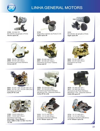 3052 - 52.251.644 (Dir.)
3053 - 52.251.643 (Esq.)
Fechadura da Porta
Kadett
3054 - 93.261.198 / 93.291.967 (Dir.)
3055 - 93.161.197 / 93.291.969 (Esq.)
Fechadura da Porta
Celta 2P 03 à 06
3050 - 90.482.462 (Dir.)
3051 - 90.482.461 (Esq.)
Fechadura da Porta Traseira
Corsa até 01
3131
Kit Cilindro de Ignição e Porta
Agile após 09
3048 - 90.451.282 (Dir.)
3049 - 90.451.281 (Esq.)
Fechadura da Porta Dianteira
Corsa até 01
3130
Dispositivo Cilindro da Porta C/ Ch
Agile após 09
3112 - 15.111.444 (Dir.)
3113 - 15.111.445 (Esq.)
Fechadura Dianteira Elétrica
S-10 / Blazer após 95
31
LINHA GENERAL MOTORS
NO
VO
NO
VO
3114 - 15.111.446 (Dir.)
3115 - 15.111.447 (Esq.)
Fechadura Dianteira Mecânica
S-10 / Blazer após 95
NO
VO
NO
VO
3056 - 93.304.023 (Dir.)
3057 - 93.304.022 (Esq.)
Fechadura da Porta Dianteira
Mecânica/ Pré - Disposta Elétrica
Celta 4P 03 à 06
3070 - 93.380.037 (Dir.)
3071 - 93.380.036 (Esq.)
Fechadura da Porta Dianteira
Mecânica / Pré - Disposta Elétrica
Celta GII após 07
3100 - 16.631.626 (Dir.)
3101 - 16.631.627 (Esq.)
Fechadura da Porta
Silverado / Gran Blazer /
Cam. GMC 6.100 / 6.150 / 12.170 /
14.190
3128 - 52.048.701
Kit Cilindro de Ignição e Porta
Vectra após 05
NO
VO
 