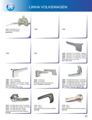LINHA VOLKSWAGEN
1116 - (Dir.)
1117 - (Esq.)
Maçaneta Interna da Porta Acetinada
Gol G V
03
1068 - 373.868.404.A (Dir. Cromada)
1069 - 373.868.403.A (Esq. Cromada)
1070 - 373.868.404.033 (Dir. Cinza)
1071 - 373.868.403.033 (Esq. Cinza)
Maçaneta Interna da Porta (Metal)
Gol / Parati / Saveiro GIII 2P / 4P
1072 - 377.868.402.C (Dir. Cromada)
1073 - 377.868.403.C (Esq. Cromada)
1074 - 377.868.402 (Dir. Preta)
1075 - 377.868.403 (Esq. Preta)
Maçaneta Interna da Porta Plástica
Gol GII
1110 - (Dir.)
1111 - (Esq.)
Maçaneta Interna da Porta (Metal)
Gol GIII
1058 - 5ZO.837.114.71N (Dir. Graﬁte)
1059 - 5ZO.837.113.71N (Esq. Graﬁte)
1064 - 5ZO.837.114.1GR (Dir. Cinza)
1065 - 5ZO.837.113.1GR (Esq. Cinza)
Maçaneta Interna da Porta
Fox / Gol G IV
1060 - (Dir. Cromado)
1061 - (Esq. Cromado)
1062 - 5ZO.837.114.71N (Dir. Prata)
1063 - 5ZO.837.113.71N (Esq. Prata)
Maçaneta Interna
Fox / Crossfox /Gol G IV
1066 - (2 Portas)
1067 - (4 Portas)
Kit Maçaneta Interna Cromada
Fox / Crossfox / Gol G IV
1223 - 5Z9.959.775.G
Trava do Porta Malas
SpaceFox
1224 1225
1226 1241
NOVO
 