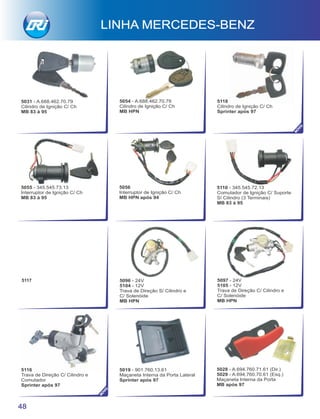 5117
48
LINHA MERCEDES-BENZ
5019 - 901.760.13.61
Maçaneta Interna da Porta Lateral
Sprinter após 97
5028 - A.694.760.71.61 (Dir.)
5029 - A.694.760.70.61 (Esq.)
Maçaneta Interna da Porta
MB após 97
5031 - A.688.462.70.79
Cilindro de Ignição C/ Ch
MB 83 à 95
5054 - A.688.462.70.79
Cilindro de Ignição C/ Ch
MB HPN
5118
Cilindro de Ignição C/ Ch
Sprinter após 97
5055 - 345.545.73.13
Interruptor de Ignição C/ Ch
MB 83 à 95
5116
Trava de Direção C/ Cilindro e
Comutador
Sprinter após 97
5056
Interruptor de Ignição C/ Ch
MB HPN após 94
5096 - 24V
5104 - 12V
Trava de Direção S/ Cilindro e
C/ Solenóide
MB HPN
5097 - 24V
5105 - 12V
Trava de Direção C/ Cilindro e
C/ Solenóide
MB HPN
5110 - 345.545.72.13
Comutador de Ignição C/ Suporte
S/ Cilindro (3 Terminais)
MB 83 à 95
NO
VO
NO
VO
 