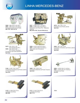5079 - 901.720.11.35
973.720.08.35 (Dir.)
5080 - 901.720.10.35
973.720.07.35 (Esq.)
Fechadura da Porta Dianteira
5000 - 688.720.73.35 (Dir.)
5001 - 688.720.72.35 (Esq.)
Fechadura Externa da Porta
MB 709 / 909 até 96
5144
52
LINHA MERCEDES-BENZ
5089 - 901.740.01.35
Fechadura Batente da Porta Traseira
Sprinter
5088 - 901.730.13.35
Comando Fechadura da Porta Lateral
(Grande)
Sprinter
5090 - A.973.720.02.35 (Dir.)
5091 - A.973.720.01.35 (Esq.)
Dispositivo da Fechadura
Atego
5106 - A.901.730.19.35
Comando Fechadura da Porta Lateral
C/ Trava Escolar
Sprinter
5130 - A.308.720.70.16
Limitador da Porta
MB 608
5131 - A.322.720.02.16
Limitador da Porta
MB 1113
Sprinter
5086 - A.979.720.71.16 (Dir.)
5087 - A.979.720.70.16 (Esq.)
Limitador da Porta
Accelo
NO
VO
NO
VO
5057 - A.694.720.71.35 (Dir.)
5058 - A.694.720.70.35 (Esq.)
Fechadura da Porta Pré - Disposta
Elétrica
MB HPN 196 / Accelo Mecânica
5078 - 901.730.11.35
Fechadura da Porta Lateral
Sprinter
 