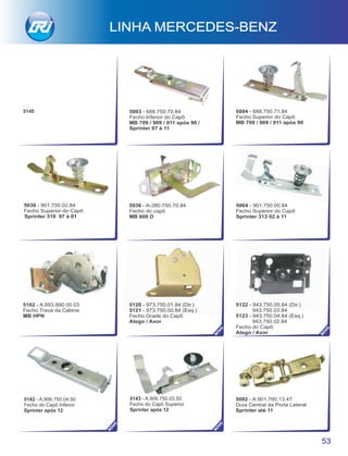5003 - 688.750.70.84
Fecho Inferior do Capô
MB 709 / 909 / 911 após 90 /
Sprinter 97 à 11
5004 - 688.750.71.84
Fecho Superior do Capô
MB 709 / 909 / 911 após 90
5145
5142 - A.906.750.04.50
Fecho do Capô Inferior
Sprinter após 12
5143 - A.906.750.03.50
Fecho do Capô Superior
Sprinter após 12
53
LINHA MERCEDES-BENZ
5092 - A.901.760.13.47
Guia Central da Porta Lateral
Sprinter até 11
5120 - 973.750.01.84 (Dir.)
5121 - 973.750.00.84 (Esq.)
Fecho Grade do Capô
Atego / Axor
5122 - 943.750.05.84 (Dir.)
943.750.03.84
5123 - 943.750.04.84 (Esq.)
943.750.02.84
Fecho do Capô
Atego / Axor
NO
VO
NO
VO
5036 - A-380.750.70.84
Fecho do capô
MB 608 D
5064 - 901.750.00.84
Fecho Superior do Capô
Sprinter 313 02 à 11
5030 - 901.750.02.84
Fecho Superior do Capô
Sprinter 310 97 à 01
5102 - A.693.890.00.03
Fecho Trava da Cabine
MB HPN
NO
VO
NO
VO
 