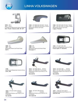1076 - (Dir.)
1077 - (Esq.)
Cavalete da Maçaneta Interna Plástica
Gol / Parati / Saveiro GIII 2P / 4P
1120 - 377.868.402.033 (Dir. Cinza)
1121 - 377.868.403.033 (Esq. Cinza)
Maçaneta Interna da Porta
Gol G II
1165 - 211.837.239.106
Moldura da Maçaneta Interna Preta
Fusca após 77 / Brasília
1126 - 557.837.226.773 (Dir. Preta)
1127 - 557.837.225.773 (Esq. Preta)
Maçaneta Interna da Porta
Logus / Pointer
LINHA VOLKSWAGEN
04
1019 - 337.837.206 (Preto)
1021 - (Cinza)
Maçaneta Externa da Porta S/ Ch
(4 Portas)
Gol após 94
1027 - 1HM.837.207.A3F.Z
Maçaneta Externa da Porta C/ Ch
Golf 94 à 98
1166
Moldura da Maçaneta Interna Cinza
Cam. VW
1015 - 337.837.206 (Preto)
1017 - 377.837.206.773 (Cinza)
Maçaneta Externa da Porta S/ Ch
(2 Portas)
Gol até 94
1014 - 337.898.205.A (Preto)
1016 - 377.898.205.773 (Cinza)
Maçaneta Externa da Porta C/ Ch
(2 Portas)
Gol até 94
1018 - 373.837.205.A (Preto)
1020 - (Cinza)
Maçaneta Externa da Porta C/ Ch
(4 Portas)
Gol até 94
1266 - Dir.
1267 - Esq.
Maçaneta Interna da Porta Prata
Gol V
1268 - Dir.
1269 - Esq.
Maçaneta Interna da Porta Prata
Fox após 11
NO
VO
NO
VO
 