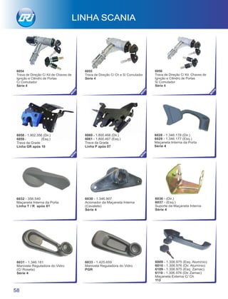 6028 - 1.346.178 (Dir.)
6029 - 1.346.177 (Esq.)
Maçaneta Interna da Porta
Série 4
LINHA SCANIA
6009 - 1.306.975 (Esq. Alumínio)
6010 - 1.306.976 (Dir. Alumínio)
6109 - 1.306.975 (Esq. Zamac)
6110 - 1.306.976 (Dir. Zamac)
Maçaneta Externa C/ Ch
112
6033 - 1.425.659
Manivela Reguladora do Vidro
PGR
6031 - 1.346.181
Manivela Reguladora do Vidro
(C/ Roseta)
Série 4
6030 - 1.346.907
Acionador da Maçaneta Interna
(Cavalete)
Série 4
6036 - (Dir.)
6037 - (Esq.)
Suporte da Maçaneta Interna
Série 4
NO
VO
NO
VO
NO
VO
NO
VO
NO
VO
58
6032 - 356.540
Maçaneta Interna da Porta
Linha T / R após 81
6054
Trava de Direção C/ Kit de Chaves de
Ignição e Cilindro de Portas
C/ Comutador
Série 4
6055
Trava de Direção C/ Ch e S/ Comutador
Série 4
6056
Trava de Direção C/ Kit Chaves de
Ignição e Cilindro de Portas
S/ Comutador
Série 4
6058 - 1.902.356 (Dir.)
6059 - (Esq.)
Trava da Grade
Linha GR após 10
6060 - 1.800.468 (Dir.)
6061 - 1.800.467 (Esq.)
Trava da Grade
Linha P após 07
 