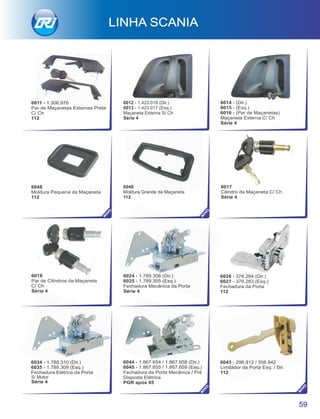 6017
Cilindro da Maçaneta C/ Ch
Série 4
LINHA SCANIA
NO
VO
NO
VO
6024 - 1.789.306 (Dir.)
6025 - 1.789.305 (Esq.)
Fechadura Mecânica da Porta
Série 4
6044 - 1.867.654 / 1.867.658 (Dir.)
6045 - 1.867.655 / 1.867.659 (Esq.)
Fechadura da Porta Mecânica / Pré
Disposta Elétrica
PGR após 05
6043 - 296.812 / 356.942
Limitador da Porta Esq. / Dir.
112
6026 - 376.284 (Dir.)
6027 - 376.283 (Esq.)
Fechadura da Porta
112
6034 - 1.789.310 (Dir.)
6035 - 1.789.309 (Esq.)
Fechadura Elétrica da Porta
Série 4
59
6018
Par de Cilindros da Maçaneta
C/ Ch
Série 4
6048
Moldura Pequena da Maçaneta
112
6049
Moldura Grande da Maçaneta
112
6014 - (Dir.)
6015 - (Esq.)
6016 - (Par de Maçanetas)
Maçaneta Externa C/ Ch
Série 4
NO
VO
NO
VO
6011 - 1.306.976
Par de Maçanetas Externas Preta
C/ Ch
112
6012 - 1.423.018 (Dir.)
6013 - 1.423.017 (Esq.)
Maçaneta Externa S/ Ch
Série 4
S/ Motor
 