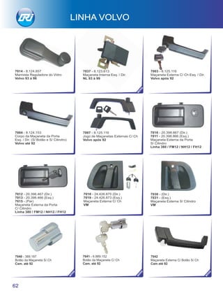 7003 - 8.125.116
Maçaneta Externa C/ Ch Esq. / Dir.
Volvo após 92
7004 - 8.124.153
Corpo da Maçaneta da Porta
Esq. / Dir. (S/ Botão e S/ Cilindro)
Volvo até 92
7014 - 8.124.857
Manivela Reguladora do Vidro
Volvo 93 à 96
7037 - 8.123.613
Maçaneta Interna Esq. / Dir.
NL 93 à 99
7007 - 8.125.116
Jogo de Maçanetas Externas C/ Ch
Volvo após 92
7040 - 389.187
Botão da Maçaneta S/ Ch
Cam. até 92
7041 - 6.889.152
Botão da Maçaneta C/ Ch
Cam. até 92
7042
Maçaneta Externa C/ Botão S/ Ch
Cam até 92
62
NO
VO
LINHA VOLVO
7030 - (Dir.)
7031 - (Esq.)
Maçaneta Externa S/ Cilindro
VM
7012 - 20.398.467 (Dir.)
7013 - 20.398.466 (Esq.)
7015 - (Par)
Maçaneta Externa da Porta
C/ Cilindro
Linha 380 / FM12 / NH12 / FH12
7018 - 24.426.875 (Dir.)
7019 - 24.426.873 (Esq.)
Maçaneta Externa C/ Ch
VM
7010 - 20.398.867 (Dir.)
7011 - 20.398.866 (Esq.)
Maçaneta Externa da Porta
S/ Cilindro
Linha 380 / FM12 / NH12 / FH12
NO
VO
NO
VO
NO
VO
 