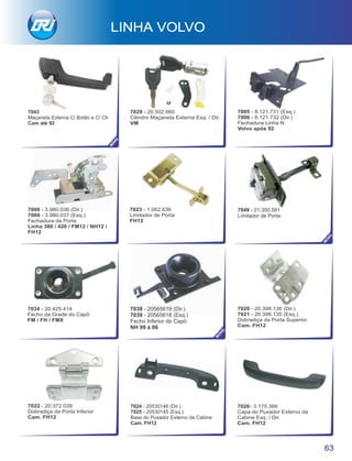 LINHA VOLVO
63
NO
VO
NO
VO
7043
Maçaneta Externa C/ Botão e C/ Ch
Cam até 92
7020 - 20.398.136 (Dir.)
7021 - 20.398.135 (Esq.)
Dobradiça da Porta Superior
Cam. FH12
7022 - 20.372.039
Dobradiça da Porta Inferior
Cam. FH12
7023 - 1.062.636
Limitador de Porta
FH12
7008 - 3.980.036 (Dir.)
7009 - 3.980.037 (Esq.)
Fechadura da Porta
Linha 380 / 420 / FM12 / NH12 /
FH12
7005 - 8.121.731 (Esq.)
7006 - 8.121.732 (Dir.)
Fechadura Linha N
Volvo após 92
7029 - 20.502.660
Cilindro Maçaneta Externa Esq. / Dir.
VM
7034 - 20.425.414
Fecho da Grade do Capô
FM / FH / FMX
7038 - 20565619 (Dir.)
7039 - 20565618 (Esq.)
Fecho Inferior do Capô
NH 99 à 06
NO
VO
7024 - 20530146 (Dir.)
7025 - 20530145 (Esq.)
Base do Puxador Externo da Cabine
Cam. FH12
7049 - 21.350.581
Limitador de Porta
 
