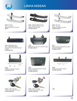 7708
65
LINHA NISSAN
7710 - (S/ Furo)
7711 - (C/ Furo)
Maçaneta Externa Cromada
March
7712 - 8.064.0JT.30D (S/ Furo)
7713 - 8.064.6JT.30D (C/ Furo)
Maçaneta Externa Preta
Frontier após 07
7714 - (S/ Furo)
7715 - (C/ Furo)
Maçaneta Externa Cromada
Frontier após 07
7716 - 806063S500 (Dir.)
7717 - 806073S500 (Esq.)
Maçaneta Externa Preta Dianteira /
Traseira
Frontier 98 à 07
 