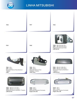 7836 7837 7838
7839 7840
7846 - (Dir.)
7847 - (Esq.)
Maçaneta Interna Preta Dianteira /
Traseira
L200
7848 - (Dir.)
7849 - (Esq.)
Maçaneta Interna Cinza
Dianteira / Traseira
L200 Triton
LINHA MITSUBISHI
NO
VO
7802 - MB.421.498 (Dir.)
7803 - MB.421.497 (Esq.)
7804 - MB.321.412 (Dir.)
7805 - MB.321.411 (Esq.)
Maçaneta Externa Dianteira /
Traseira
L200 até 02
7808 - (Dir.)
7809 - (Esq.)
Maçaneta Dianteira Cromada
Pajero 94 à 99
7810 - (Dir.)
7811 - (Esq.)
Maçaneta Traseira Cromada
Pajero 94 à 99
7806 - MB.769.294 (Dir.)
7807 - MB.769.293 (Esq.)
67
NO
VO
NO
VO
NO
VO
Maçaneta Interna da Porta
L200 até 02
Maçaneta Externa Dianteira / Traseira
L200 até 02
 