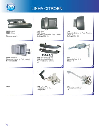 7910 7906 - 793.468
Fecho Inferior do Capo
C3 após 03
7907
Cilindro da Porta C/ Ch
C3 após 03
LINHA CITROEN
7900 - (Dir.)
7901 - (Esq.)
Picasso após 01
7902 - (dir. )
7903 - (esq.)
Maçaneta Externa da Porta Lateral
Berlingo 99 à 06
7904
Maçaneta Externa da Porta Traseira
Esq. / Dir.
Berlingo 99 à 06
7905 - 910.1E5
Maçaneta Interna da Porta Lateral
Boxer após 98
70
NO
VO
NO
VO
NO
VO
7908 - 910.1W2 (S/ Furo)
7909 - 910.1W3 (C/ Furo)
Maçaneta Externa da Porta
C3
7911
Fecho do Capô Inferior
C3
 