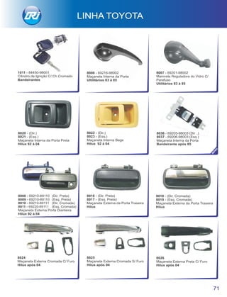 8026
Maçaneta Externa Preta C/ Furo
Hilux após 04
LINHA TOYOTA
71
8006 - 69216-98002
Maçaneta Interna da Porta
Ultilitários 83 à 85
8007 - 69201-98002
Manivela Reguladora do Vidro C/
Parafuso
Utilitários 83 à 85
8036 - 69205-98003 (Dir .)
8037 - 69206-98003 (Esq.)
Maçaneta Interna da Porta
Bandeirante após 85
8008 - 69210-89110 (Dir. Preta)
8009 - 69210-89110 (Esq. Preta)
8010 - 69210-89111 (Dir. Cromada)
8011 - 69220-89111 (Esq. Cromada)
Maçaneta Externa Porta Dianteira
Hilux 92 à 04
8020 - (Dir.)
8021 - (Esq.)
Maçaneta Interna da Porta Preta
Hilux 92 à 04
1011 - 84450-98001
Cilindro de Ignição C/ Ch Cromado
Bandeirantes
8022 - (Dir.)
8023 - (Esq.)
Maçaneta Interna Bege
Hilux 92 à 04
NO
VO
8024
Maçaneta Externa Cromada C/ Furo
Hilux após 04
8025
Maçaneta Externa Cromada S/ Furo
Hilux após 04
8016 - (Dir. Preta)
8017 - (Esq. Preta)
Maçaneta Externa da Porta Traseira
Hilux
8018 - (Dir. Cromada)
8019 - (Esq. Cromada)
Maçaneta Externa da Porta Traseira
Hilux
 