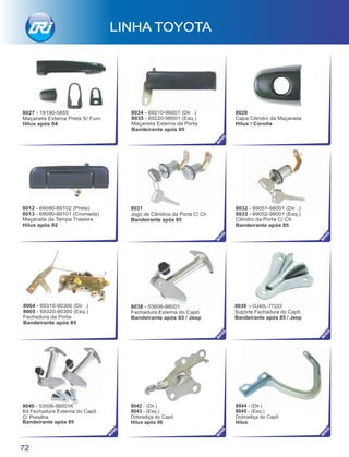8012 - 69090-89102 (Preta)
8013 - 69090-89101 (Cromada)
Maçaneta da Tampa Traseira
Hilux após 92
8044 - (Dir.)
8045 - (Esq.)
Dobradiça do Capô
Hilux
8040 - 53506-98001K
Kit Fechadura Externa do Capô
C/ Presilha
Bandeirante após 85
8028
Capa Cilindro da Maçaneta
Hilux / Corolla
8027 - 19190-5855
Maçaneta Externa Preta S/ Furo
Hilux após 04
8034 - 69210-98001 (Dir .)
8035 - 69220-98001 (Esq.)
Maçaneta Externa da Porta
Bandeirante após 85
8032 - 69051-98001 (Dir .)
8033 - 69052-98001 (Esq.)
Cilindro da Porta C/ Ch
Bandeirante após 85
8038 - 53606-98001
Fechadura Externa do Capô
Bandeirante após 85 / Jeep
LINHA TOYOTA
72
8004 - 69310-90300 (Dir .)
8005 - 69320-90300 (Esq.)
Fechadura da Porta
Bandeirante após 85
NO
VO
NO
VO
NO
VO
NO
VO
NO
VO
NO
VO
NO
VO
NO
VO
8031
Jogo de Cilindros da Porta C/ Ch
Bandeirante após 85
8039 - OJ40L-77222
Suporte Fechadura do Capô
Bandeirante após 85 / Jeep
8042 - (Dir.)
8043 - (Esq.)
Dobradiça do Capô
Hilux após 06
 