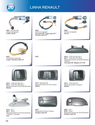 8543
76
8501 - RE.000.563
Cilindro de Ignição
Trafﬁc até 96
8533
Comutador de Ignição
Logan / Sandero após 07
8522 - (Dir.)
8523 - (Esq.)
Maçaneta Externa da Porta Dianteira
Kangoo após 00
LINHA RENAULT
8505
Cilindro de Ignição
Clio após 99 / Logan após 07 /
Sandero após 07
8521
Maçaneta da Porta Traseira
Kangoo após 00
8509
Cilindro de Ignição
Scenic
8510 - 7700.433.076 (Dir.)
8511 - 7700.433.075 (Esq.)
Maçaneta Externa da Porta Dianteira /
Traseira
Clio após 99 / Megane 97 à 05
8512 - 7700.352.489 (Dir.)
8513 - 7700.352.488 (Esq.)
Maçaneta Externa da Porta Dianteira
Master
8515 - 7700.352.433
Maçaneta Externa Traseira
Master
8514 - 8200.856.290
Maçaneta Externa da Porta Lateral
Master
8516 - (Dir.)
8517 - (Esq.)
Maçaneta Externa da Porta Dianteira
/ Traseira Cromada
Clio
NO
VO
 