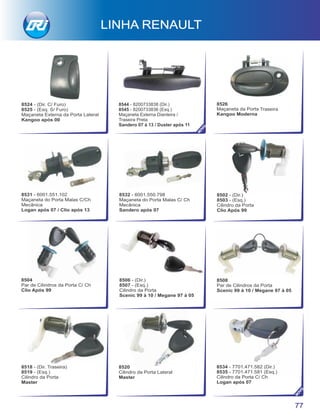 8524 - (Dir. C/ Furo)
8525 - (Esq. S/ Furo)
Maçaneta Externa da Porta Lateral
Kangoo após 00
77
LINHA RENAULT
8534 - 7701.471.582 (Dir.)
8535 - 7701.471.581 (Esq.)
Cilindro da Porta C/ Ch
Logan após 07
8526
Maçaneta da Porta Traseira
Kangoo Moderna
8502 - (Dir.)
8503 - (Esq.)
Cilindro da Porta
Clio Após 99
8508
Par de Cilindros da Porta
Scenic 99 à 10 / Megane 97 à 05
8518 - (Dir. Traseira)
8519 - (Esq.)
Cilindro da Porta
Master
8520
Cilindro da Porta Lateral
Master
8504
Par de Cilindros da Porta C/ Ch
Clio Após 99
8506 - (Dir.)
8507 - (Esq.)
Cilindro da Porta
Scenic 99 à 10 / Megane 97 à 05
8531 - 6001.551.102
Maçaneta do Porta Malas C/Ch
Mecânica
Logan após 07 / Clio após 13
8532 - 6001.550.798
Maçaneta do Porta Malas C/ Ch
Mecânica
Sandero após 07
NO
VO
NO
VO
8544 - 8200733838 (Dir.)
8545 - 8200733836 (Esq.)
Maçaneta Externa Dianteira /
Traseira Preta
Sandero 07 à 13 / Duster após 11
 