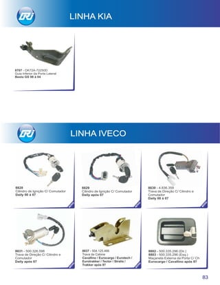 83
LINHA KIA
LINHA IVECO
8707 - OK72A-72250D
Guia Inferior da Porta Lateral
Besta GS 98 à 04
8828
Cilindro de Ignição C/ Comutador
Daily 00 à 07
8831 - 500.326.598
Trava de Direção C/ Cilindro e
Comutador
Daily após 07
8829
Cilindro de Ignição C/ Comutador
Daily após 07
8830 - 4.836.359
Trava de Direção C/ Cilindro e
Comutador
Daily 00 à 07
8802 - 500.335.296 (Dir.)
8803 - 500.335.296 (Esq.)
Maçaneta Externa da Porta C/ Ch
Eurocargo / Cavallino após 97
NO
VO
NO
VO
NO
VO
NO
VO
NO
VO
8837 - 504.125.466
Trava da Cabine
Cavallino / Eurocargo / Eurotech /
Eurotrakker / Tector / Stralis /
Trakker após 97
 