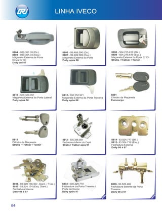 8804 - 939.361.35 (Dir.)
8805 - 939.361.34 (Esq.)
Maçaneta Externa da Porta
Cinza C/ Ch
Daily até 07
8806 - 99.489.590 (Dir.)
8807 - 99.489.589 (Esq.)
Maçaneta Externa da Porta
Daily após 08
8808 - 504.215.619 (Dir.)
8809 - 504.215.619 (Esq.)
Maçaneta Externa da Porta C/ Ch
Stralis / Trakker / Tector
8811 - 500.329.761
Maçaneta Externa da Porta Lateral
Daily após 08
84
8813 - 500.398.058
Fechadura Inferior do Capô
Stralis / Trakker apos 97
 