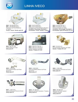 LINHA IVECO
85
8842 - 98.416.346 (Dir.)
8843 - 98.416.359 (Esq.)
Fechadura da Porta Dianteira Mecânica
Cavallino / Eurocargo / Eurotech /
Eurotrakker / Tector / Stralis / Trakker
8824 - 3.804.682
Guia Parcial Inferior da Porta
de Correr
Daily após 07
NO
VO
NO
VO
NO
VO
NO
VO
NO
VO
NO
VO
8825 - 3.804.682
Guia Completa Inferior da Porta
de Correr
Daily após 07
8835 - 97.189.451
Batente da Porta Dianteira / Traseira
Daily após 07
8836 - 99.489.535
Batente da Porta Lateral /
Traseira Central
Daily após 07
8826 - 3.804.680
Guia Superior da Porta de Correr
Daily após 07
8827 - 3.801.610
Guia Central da Porta de Correr
Daily após 07
8820 - 500.321.093
Fecho Inferior do Capô
Daily após 07
8840 - 504.096.682 (Dir.)
8841 - 504.096.683 (Esq.)
Fechadura da Porta Mecânica
Cursor / Tector / Stralis após 08
C/ Switch
 