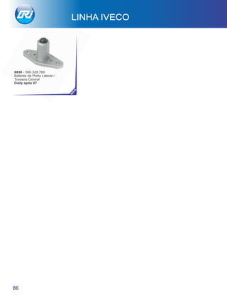 LINHA IVECO
86
NO
VO
8838 - 500.329.760
Batente da Porta Lateral /
Traseira Central
Daily após 07
 