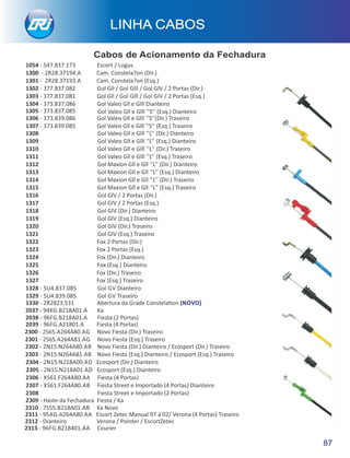 2037 - 94KG.B218A01.A Ka
LINHA CABOS
Cabos de Acionamento da Fechadura
87
1054 - 547.837.173 Escort / Logus
1300 - 2R28.37194.A Cam. Constela?on (Dir.)
1301 - 2R28.37193.A Cam. Constela?on (Esq.)
1302 - 377.837.082 Gol Gll / Gol Glll / Gol GlV / 2 Portas (Dir.)
1303 - 377.837.081 Gol Gll / Gol Glll / Gol GlV / 2 Portas (Esq.)
1304 - 373.837.086 Gol Valeo Gll e Glll Dianteiro
1305 - 373.837.085 Gol Valeo Gll e Glll ‘’S’’ (Esq.) Dianteiro
1306 - 373.839.086 Gol Valeo Gll e Glll ‘’S’’(Dir.) Traseiro
1307 - 373.839.085 Gol Valeo Gll e Glll ‘’S’’ (Esq.) Traseiro
1308 Gol Valeo Gll e Glll ‘’L’’ (Dir.) Dianteiro
1309 Gol Valeo Gll e Glll ‘’L’’ (Esq.) Dianteiro
1310 Gol Valeo Gll e Glll ‘’L’’ (Dir.) Traseiro
1311 Gol Valeo Gll e Glll ‘’L’’ (Esq.) Traseiro
1312 Gol Maxion Gll e Gll ‘’L’’ (Dir.) Dianteiro
1313 Gol Maxion Gll e Gll ‘’L’’ (Esq.) Dianteiro
1314 Gol Maxion Gll e Gll ‘’L’’ (Dir.) Traseiro
1315 Gol Maxion Gll e Gll ‘’L’’ (Esq.) Traseiro
1316 Gol GlV / 2 Portas (Dir.)
1317 Gol GlV / 2 Portas (Esq.)
1318 Gol GlV (Dir.) Dianteiro
1319 Gol GlV (Esq.) Dianteiro
1320 Gol GlV (Dir.) Traseiro
1321 Gol GlV (Esq.) Traseiro
1322 Fox 2 Portas (Dir.)
1323 Fox 2 Portas (Esq.)
1324 Fox (Dir.) Dianteiro
Fox (Esq.) Dianteiro
1326 Fox (Dir.) Traseiro
1327 Fox (Esq.) Traseiro
1328 - 5U4.837.085 Gol GV Dianteiro
1329 - 5U4.839.085
1330 - 2R2823.531 Abertura da Grade Constela on (NOVO)
Gol GV Traseiro
2038 - 96FG.B218A01.A Fiesta (2 Portas)
2039 - 96FG.A21801.A Fiesta (4 Portas)
2300 - 2S65.A264A80.AG Novo Fiesta (Dir.) Traseiro
2301 - 2S65.A264A81.AG Novo Fiesta (Esq.) Traseiro
2302 - 2N15.N264A80.AB Novo Fiesta (Dir.) Dianteiro / Ecosport (Dir.) Traseiro
2303 - 2N15.N264A81.AB Novo Fiesta (Esq.) Dianteiro / Ecosport (Esq.) Traseiro
2304 - 2N15.N218A00.AD Ecosport (Dir.) Dianteiro
2305 - 2N15.N218A01.AD Ecosport (Esq.) Dianteiro
2306 - XS61.F264A80.AA Fiesta (4 Portas)
2307 - XS61.F264A80.AB Fiesta Street e Importado (4 Portas) Dianteiro
2308 Fiesta Street e Importado (2 Portas)
2309 - Haste da Fechadura Fiesta / Ka
1325
2310 - 7S55.B218A01.AB Ka Novo
2311 - 95AG.A264A80.AA Escort Zetec Manual 97 à 02/ Verona (4 Portas) Traseiro
2312 - Dianteiro Verona / Pointer / EscortZetec
2313 - 96FG.B218401.AA Courier
 