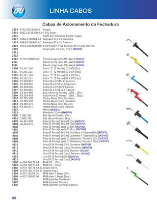 3315 Montana / Corsa(NOVO)
2320 Cargo após 11 (Esq. / Dir.) (NOVO)
2323 - YC15.V26660.AC Transit Longa após 09 Lateral (NOVO)
2324 Transit Curta após 09 Lateral (NOVO)
2325 Transit Longa após 09 Lateral (NOVO)
3314 Meriva(NOVO)
Palio (2 Portas) 96 à 01 (Dir.)(NOVO)4302 - 46.441.070
Palio (2 Portas) 96 à 01 (Esq.)(NOVO)4303 - 46.441.071
Palio (2 Portas) após 02 (Dir.)(NOVO)4304
Palio (2 Porta)s após 02 (Esq.)(NOVO)4305
Palio (4 Portas) 96 à 01 Dianteiro / Traseiro (Dir.)(NOVO)4306
Palio (4 Portas) 96 à 01 Dianteiro / Traseiro (Esq.)(NOVO)4307
Palio (4 Portas) após 02 Dianteiro / Traseiro (Dir.)(NOVO)4308
Palio (4 Portas) após 02 Dianteiro / Traseiro (Esq.)(NOVO)4309
4310 Uno Gll (4 Portas) (Dir.) Dianteiro (NOVO)
4311 Uno Gll (4 Portas) (Esq.) Dianteiro (NOVO)
4312 Uno Gll (4 Portas) (Dir.) Traseiro (NOVO)
4313 Uno Gll (4 Portas) (Esq.) Traseiro (NOVO)
4315 Uno Gll (2 Portas) (Esq.) (NOVO)
2321
2322
LINHA CABOS
Cabos de Acionamento da Fechadura
88
2314 - F37Z.10221A00.A Ranger
2315 - F81Z.25221A00.AA F-250 Todos
2316 Haste da Fechadura Escort / Logus
2317 - 96BG.F218A01.AB Mondeo 97 à 01 Dianteira
2318 - 96BG.F264A80.AC Mondeo 97 à 01 Traseira
2319 - 95AG.A264A80.BB Escort Zetec e SW Elétrico 4P 97 à 02 Traseiro
3300 - 93.261.194 Celta ‘’S’’ (2 Portas) 02 à 07 (Dir.)
3301 - 93.261.221 Celta ‘’S’’ (2 Portas) 02 à 07 (Esq.)
3302 - 93.261.194 Celta ‘’L’’ (2 Portas) 02 à 07 (Dir.)
3303 - 93.261.221 Celta ‘’L’’ (2 Portas) 02 à 07 (Esq.)
3304 - 93.304.033 Celta 02 à 07 (Dir.) Dianteiro
3305 - 93.304.032 Celta 02 à 07 (Esq.) Dianteiro
3306 - 93.304.046 Celta 02 à 07 (Dir.) Traseiro
3307 - 93.304.045 Celta 02 à 07 (Esq.) Traseiro
3308 - 93.354.940 Celta Novo (2 Portas) 2007... (Dir.)
3309 - 93.354.939 Celta Novo (2 Portas) 2007... (Esq.)
3310 - 93.385.570 Vectra Novo (Dir.) Dianteiro
3311 - 93.385.570 Vectra Novo (Esq.) Dianteiro
3312 - 93.385.571 Vectra Novo (Dir.) Traseiro
3313 - 93.385.571 Vectra Novo (Esq.) Traseiro
4300 - 7.085.782 Fiat Idea (4 Portas) (Dir.)
4301 - 7.085.783 Fiat Idea (4 Portas) (Esq.)
4314 Uno Gll (2 Portas) (Dir.)(NOVO)
5300 - A.694.760.71.44 MBB 97... (Dir.)
5301 - A.694.760.70.44 MBB 97... (Esq.)
5302 - A.979.760.71.44.KZ Accelo (Dir.)
5303 - A.979.760.70.44.KZ Accelo (Esq.)
5304 - A.973.760.01.04 MBB Axor / Atego (Dir.)
5305 - A.973.760.00.04 MBB Axor / Atego (Esq.)
5306 MBB Sprinter Dianteiro
5307 MBB Sprinter Traseiro
5308 MBB Sprinter da Porta Central
 