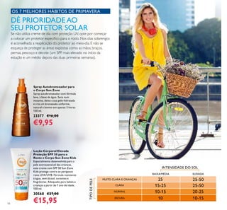 18
Spray Autobronzeador para
o Corpo Sun Zone
Spray autobronzeador com fórmula
leve, à base de água. Seca num
instante, deixa a sua pele hidratada
e cria um bronzeado uniforme,
natural e bonito em apenas 3 horas.
150 ml.
23377 €16,00
€9,95
Loção Corporal Elevada
Proteção SPF 50 para o
Rosto e Corpo Sun Zone Kids
Especialmente desenvolvida para a
pele extrassensível das crianças,
este creme com SPF 50 Sun Zone
Kids protege contra os perigosos
raios UVA/UVB. Fórmula resistente
à água, sem álcool, corantes e
fragrâncias. Adequado para bebés e
crianças a partir de 1 ano de idade.
100 ml.
30568 €27,00
€15,95
TIPODEPELE
INTENSIDADE DO SOL
BAIXA/MÉDIA ELEVADA
25
10
15-25 25-50
25-50
10-15
10-15
20-25
MUITO CLARA E CRIANÇAS
NORMAL
CLARA
DÊ PRIORIDADEAO
SEU PROTETOR SOLAR
Se não utiliza creme de dia com proteção UV, opte por começar
a colocar um protetor especíﬁco para o rosto. Nos dias solarengos
é aconselhada a reaplicação do protetor ao meio-dia. E não se
esqueça de proteger as áreas expostas como as mãos, braços,
pernas, pescoço e decote (um SPF mais elevado no início da
estação e um médio depois das duas primeiras semanas).
OS 7 MELHORES HÁBITOS DE PRIMAVERA
ESCURA
 