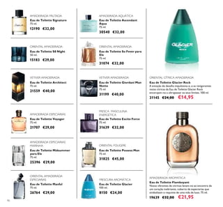 90
Eau de Toilette Glacier Rock
A emoção do desaﬁo impulsiona-o, e as revigorantes
notas cítricas da Eau de Toilette Glacier Rock
encorajam-no a ultrapassar os seus limites. 100 ml.
31145 €24,00 €14,95
Eau de Toilette Flamboyant
Notas vibrantes de citrinos levam-no ao encontro de
um coração inebriante, coberto de especiarias que
simbolizam o requinte de uma vida de luxo. 75 ml.
19639 €32,00 €21,95
AMADEIRADA ESPECIARIAS
Eau de Toilette Voyager
75 ml.
21707 €29,00
Eau de Toilette Signature
75 ml.
12190 €32,00
AMADEIRADA FRUTADA
Eau de Toilette S8 Night
50 ml.
15183 €29,00
ORIENTAL AMADEIRADA
ORIENTAL CÍTRICA AMADEIRADA
Eau de Toilette Manful
75 ml.
26764 €29,00
ORIENTAL AMADEIRADA
ESPECIARIAS
Eau de Toilette Architect
75 ml.
21559 €40,00
VETIVER AMADEIRADA
AMADEIRADA AROMÁTICA
VETIVER AMADEIRADA
Eau de Toilette Giordani Man
Notte
75 ml.
31199 €40,00
FRESCA MASCULINA
ENERGÉTICA
Eau de Toilette Excite Force
75 ml.
31639 €32,00
AMADEIRADA ESPECIARIAS
MARINHA
Eau de Toilette Midsummer
para Ele
75 ml.
25396 €29,00
Eau de Toilette Ascendant
Aqua
75 ml.
30540 €32,00
AMADEIRADA AQUÁTICA
Eau de Toilette So Fever para
Ele
75 ml.
31074 €32,00
ORIENTAL AMADEIRADA
ORIENTAL FOUGERE
Eau de Toilette Possess Man
75 ml.
31825 €45,00
Eau de Toilette Glacier
100 ml.
8150 €24,00
FRESCURA AROMÁTICA
 