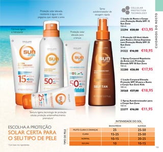 CUIDADOSDOROSTO
105
Proteção solar elevada,
resistente à água e não
pegajosa, que repele a areia
Fórmula ligeira
e hidratante Proteção solar
elevada para
crianças
Spray
autobronzeador de
secagem rápida
ቦ Spray Autobronzeador para
o Corpo Sun Zone
150 ml.
23377 €16,00 €11,95
ብ Loção Corporal Elevada
Proteção SPF 50 para o Rosto
e Corpo Sun Zone Kids
100 ml.
30568 €27,00 €18,95
ቢ Loção de Rosto e Corpo
com Proteção Média SPF 15
Sun Zone
150 ml.
23294 €20,00 €13,95
ባ Proteção UV Anti-Idade
para Rosto e Zonas Expostas
com Proteção Média SPF 25
Sun Zone
50 ml.
31322 €16,00 €10,95
ቤ Spray Corporal Repelente
de Areia com Proteção
Elevada SPF 50 Sun Zone
150 ml.
32280 €26,00 €17,95
Textura ligeira, tecnologia de proteção
celular, proteção antienvelhecimento
prematuro*
*
Com base nos ingredientes
ቢ
ባ
ቤ
ብ
ቦ
ESCOLHA A PROTEÇÃO
SOLAR CERTA PARA
O SEU TIPO DE PELE
TIPODEPELE
INTENSIDADE DO SOL
BAIXA/MÉDIA ELEVADA
25
10
15-25 25-50
25-50
10-15
10-15
20-25
MUITO CLARA E CRIANÇAS
NORMAL
CLARA
ESCURA
 