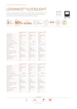LEDVANCE®
FLOODLIGHT
Soluciones LED | LEDVANCE®
FLOODLIGHT
5.000K
1x
100W
Halógena
Dimensiones (mm)
Vida útil (h)
Ángulo de apertura (°)
Equivalencia (W)
Tensión (V)
Flujo luminoso (lm)
Índice de reproducción de color
Temperatura de color (K)
Potencia (W)
Ahorro
Dimerizable
Código de producto
Peso neto del producto (g)
Peso EAN 40 (g)
Peso EAN (g)
Unidades por caja
Dimensiones EAN 10 (mm)
Dimensiones EAN 40 (mm)
EAN 10
EAN 40
Color
Dimensiones (mm)
Vida útil (hs)
Ángulo de apertura (°)
Equivalencia (W)
Tensión (V)
Flujo luminoso (lm)
Índice de reproducción de color
Temperatura de color (K)
Potencia (W)
Ahorro
Dimerizable
Código de producto
Peso neto del producto (g)
Peso EAN 40 (g)
Peso EAN (g)
Unidades por caja
Dimensiones EAN 10 (mm)
Dimensiones EAN 40 (mm)
EAN 10
EAN 40
Color
Hasta
de ahorro**
90% Fácil
instalación
Equivalencia
Diseño Compacto
Proyector LED para iluminación de exteriores con acabado negro o blanco, equipado con LED
de alta potencia. Instalación rápida y facil, no es necesario el uso de lámparas adicionales.
Disponible en sus versiones de 3.000K (luz cálida) y 5.000K (luz blanca).
30.000 hs
1 x halógena 100W
100-240 V
800 lm
100º
10 W
FLOODLIGHT NEGRO 10W
LUZ CÁLIDA
7012353
Hasta 90%
117x127x39 mm
No
>80
3.000K
1 x halógena 100W
100-240 V
800 lm
100º
10 W
FLOODLIGHT NEGRO 10W
LUZ BLANCA
7012354
Hasta 90%
117x127x39 mm
No
>80
5.000K
1 x halógena 250W
100-240 V
2700 lm
100º
30 W
FLOODLIGHT NEGRO 30W
LUZ CÁLIDA
7012355
Hasta 90%
166,5x155,2x48 mm
No
>80
3.000K
4052899957237
4052899957213 4052899957220
670g
21800g
720g
10
Negro
182.3x54.3x192.3 mm
412x392x410 mm
4052899957299
400g
12500g
430g
10
Negro
130.3X44.3x167.3 mm
338X290X360 mm
4052899957275
12500g
338X290X360 mm
400g
430g
10
Negro
130.3X44.3x167.3 mm
4052899957282
1 x halógena 250W
100-240 V
2700 lm
100º
30 W
FLOODLIGHT NEGRO 30W
LUZ BLANCA
7012356
Hasta 90%
166,5x155,2x48 mm
No
>80
4052899957244
670g
21800g
720g
10
Negro
182.3X54.3x192.3 mm
412X392X410 mm
4052899957305
Áreas de recreo Fachada
Jardín Puerta de acceso
Uso interior y exterior
APLICACIONES
Vida útil
30.000hs
30.000 hs 30.000 hs
30.000 hs 30.000 hs
1 x halógena 400W
100-240 V
4500 lm
100º
50 W
FLOODLIGHT NEGRO 50W
LUZ CÁLIDA
7012357
Hasta 90%
216x187,5x62 mm
No
>80
3.000K
30.000 hs
1 x halógena 400W
100-240 V
4500 lm
100º
50 W
FLOODLIGHT NEGRO 50W
LUZ BLANCA
7012358
Hasta 90%
216x187,5x62 mm
No
>80
4052899957268
4052899957251
1220g
33900g
1297g
10
Negro
231.3X64.3x216.6 mm
484X421X459 mm
4052899957329
33900g
484X421X459 mm
1220g
1297g
10
Negro
231.3X64.3x216.6 mm
4052899957312
5.000K
 