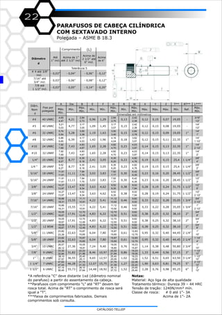 22
PARAFUSOS DE CABEÇA CILÍNDRICA
COM SEXTAVADO INTERNO
Polegada – ASME B 18.3
Comprimento (L)
# 4 até 3/8"
incl.
7/16” até
3/4" incl.
7/8 até
1 1/2” incl.
Diâmetro
d
Tolerância 5
Até
1” incl.
- 0,12”
- 0,03” - 0,04” - 0,06” - 0,12”
Acima
de 6”
Acima de 1”
até 2 1/2” incl.
Acima de
2 1/2” até
6" incl.
- 0,03” - 0,05” - 0,14” - 0,20”
- 0,03” - 0,06” - 0,08”
*A referência “C” deve distante 1xd (diâmetro nominal
do parafuso) a partir do assentamento da cabeça.
**Parafusos com comprimento “L” até “RT” devem ter
rosca total. Acima de “RT” o comprimento de rosca será
igual a “T”.
***Faixa de comprimentos fabricados. Demais
comprimentos sob consulta.
Notas:
Material: Aço liga de alta qualidade
Tratamento térmico: Dureza 39 – 44 HRC
Tensão de tração: 1240N/mm² mín.
Classe de rosca: # 0 até 1”- 3A
Acima de 1”- 2A
A Dw B E F H R W X Y Z T** RT** L***
Mín.
Máx.
Mín.
Mín.
Máx.
Mín.
Mín.
Máx.
Mín.
Máx. Máx. Máx. Mín. Ref.
Máx.
Mín.
4,65 2,84 2,84 2,42 3/16”
4,47 2,73 2,75 2,38 1/2”
5,21 3,17 3,17 2,42 1/4”
5,03 3,05 3,07 2,38 1/2”
5,74 3,50 3,50 2,82 1/4”
5,54 3,38 3,40 2,78 1”
6,86 4,17 4,16 3,62 1/4”
6,65 4,03 4,04 3,57 1 1/2”
7,92 4,83 4,82 4,03 1/4”
7,69 4,67 4,70 3,97 2 1/2”
7,92 4,83 4,82 4,03 1/4”
7,69 4,67 4,70 3,97 2”
9,52 6,35 6,35 4,82 3/8”
9,27 6,18 6,20 4,76 4”
9,52 6,35 6,35 4,82 3/8”
9,27 6,18 6,20 4,76 2”
11,91 7,94 7,92 6,42 3/8”
11,61 7,75 7,77 6,35 5”
11,91 7,94 7,92 6,42 1/2”
11,61 7,75 7,77 6,35 3”
14,27 9,52 9,52 8,02 1/2”
13,97 9,34 9,35 7,94 6”
14,27 9,52 9,52 8,02 1/2”
13,97 9,34 9,35 7,94 2 1/2”
16,66 11,11 11,12 9,62 3/4”
16,31 10,91 10,92 9,52 3 1/2“
16,66 11,11 11,12 9,62 1”
16,31 10,91 10,92 9,52 2 1/2”
19,05 12,70 12,70 9,62 3/4”
18,67 12,49 12,50 9,52 8”
19,05 12,70 12,70 9,62 3/4”
18,67 12,49 12,50 9,52 3”
19,05 12,70 12,70 9,62 3/4”
18,67 12,49 12,50 9,52 8”
23,82 15,87 15,87 12,83 1”
23,39 15,65 15,65 12,70 10”
23,82 15,87 15,87 12,83 1 1/4”
23,39 15,65 15,65 12,70 4”
28,57 19,05 19,05 16,03 1”
28,12 18,81 18,80 15,87 10”
33,32 22,22 22,22 19,23 1 1/2”
32,84 21,96 21,94 19,05 10”
38,10 25,40 25,40 19,23 1 1/2”
37,57 25,11 25,09 19,05 10”
47,62 31,75 31,75 22,48 2 1/2”
47,04 31,33 31,39 22,22 12”
57,15 38,10 38,10 25,65
56,49 37,64 37,72 25,40 12”
Dimensões em milímetros
1,29 0,13#4 40 UNRC 4,21 0,96 0,07 19,050,12 0,15
1,45 0,15#5 40 UNRC 4,77 1,09 0,08 19,05 -0,12 0,15
1,63 0,15#6 32 UNRC 5,28 1,19 0,09 19,05 1”0,12 0,15
1,96 0,18#8 32 UNRC 6,39 1,42 0,11 22,35 1”0,12 0,15
2,28 0,23#10 24 UNRC 7,43 1,65 0,13 22,35 1”0,14 0,15
2,28 0,23#10 32 UNRF 7,43 1,65 0,13 22,35 1”0,14 0,15
3,05 0,231/4” 20 UNRC 8,77 2,41 0,15 25,4 1 1/4”0,19 0,15
3,05 0,231/4 “ 28 UNRF 8,77 2,41 0,15 25,4 1 1/4”0,19 0,15
3,83 0,305/16” 18 UNRC 11,11 3,02 0,20 28,45 1 1/2”0,23 0,16
3,83 0,305/16” 24 UNRF 11,11 3,02 0,20 28,45 1 1/2”0,23 0,16
4,62 0,383/8” 16 UNRC 13,47 3,63 0,24 31,75 1 1/2”0,28 0,19
4,62 0,383/8” 24 UNRF 13,47 3,63 0,24 31,75 1 1/2”0,28 0,19
5,41 0,467/16” 14 UNRC 15,55 4,22 0,28 35,05 1 3/4”0,33 0,22
5,41 0,467/16” 20 UNRF 15,55 4,22 0,28 35,05 1 3/4”0,33 0,22
6,22 0,511/2” 13 UNRC 17,91 4,83 0,32 38,10 2”0,38 0,25
6,22 0,511/2” 20 UNRF 17,91 4,83 0,32 38,10 2”0,38 0,25
6,22 0,511/2” 12 BSW 17,91 4,83 0,32 38,10 2”0,38 0,25
7,80 0,615/8” 11 UNRC 22,63 6,04 0,40 44,45 2 1/4”0,95 0,32
7,80 0,615/8” 18 UNRF 22,63 6,04 0,40 44,45 2 1/4”0,95 0,32
9,40 0,763/4” 10 UNRC 27,36 7,24 0,48 50,80 2 3/4”1,14 0,38
10,97 0,867/8” 9 UNRC 31,82 8,46 0,56 57,15 3”1,33 0,44
12,57 1,021” 8 UNRC 36,55 9,65 0,65 63,50 3 1/4”1,52 0,51
15,75 1,271 1/4” 7 UNRC 46,28 12,07 0,81 79,25 5”1,90 0,63
95,25 6”2,28 0,76
Máx.
Mín.
Diâm.
Nom
d
Fios por
polegada
0,9818,92 1,521 1/2” 6 UNRC 55,73 14,48
Mín.
3”
-
CATÁLOGO TELLEP
 