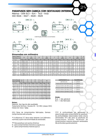 29
PARAFUSOS SEM CABEÇA COM SEXTAVADO INTERNO
Métrico - DIN 913 - 914 - 915 - 916/
ISO 4026 - 4027 - 4028 - 4029
(01) Faixa de comprimentos fabricados. Demais
comprimentos sob consulta.
* A referencia “C” deve estar distante 1xd (diâmetro
nominal) a partir de extremidade do sextavado.
** Para parafuso com ponta cilíndrica:
K - para comprimentos menores ou iguais a Lo
K' - para comprimentos maiores que Lo
*** A profundidade do sextavado é
determinada pelo comprimento do parafuso.
As profundidades relacionadas nesta coluna
(dimensões “H”) são para os parafusos de
comprimento mínimo. Parafusos de
comprimentos maiores possuem sextavados
tão profundos quando possível.
Notas:
Material: Aço liga de alta qualidade
Tratamento térmico: Dureza 45 - 53 HRC (classe 45H)
Classe de rosca: 5g6g
Onde:
N.A. = não aplicável
N.F. = não fabricado
Máx. Mín. Máx. Mín. Máx. Mín. Máx. Mín. Máx. Mín. Máx. Mín. Máx. Mín. Máx. Mín. Mín.
M3 0,5 2,00 1,75 3 20 1,30 1,18 3 20 N.A N.A 4 12 N.F N.F N.F N.F 1,20
M4 0,7 2,50 2,25 4 25 2,10 1,88 4 25 N.A N.A 5 20 2,50 2,25 6 12 1,50
M5 0,8 3,50 3,20 5 25 2,40 2,15 5 35 N.A N.A 5 16 3,50 3,20 8 16 2,00
M6 1 4,00 3,70 6 30 3,30 3,05 6 40 1,50 0,90 6 30 4,00 3,70 8 25 2,00
M8 1,25 5,50 5,20 8 50 4,30 4,05 8 50 2,00 1,40 8 35 5,50 5,20 8 45 2,50
M10 1,5 7,00 6,64 10 50 5,25 5,00 10 55 2,50 1,90 10 50 7,00 6,65 12 50 3,00
M12 1,75 8,50 8,14 12 60 6,60 6,35 12 70 3,00 2,40 16 45 8,50 8,15 16 60 4,00
M14 2 N.F N.F N.F N.F 8,10 7,85 16 70 N.F N.F N.F N.F N.F N.F N.F N.F 5,40
M16 2 12,00 11,57 20 60 9,10 8,85 16 70 4,00 3,25 30 40 N.F N.F N.F N.F 5,50
M20 2,5 15,00 14,57 20 80 N.F N.F N.F N.F N.F N.F N.F N.F N.F N.F N.F N.F 6,30
Diâm.
Nom.
d
Passo
Normal
LR
(01)
LC
(01)
FB
LP
(01)
D
H
***
LCI
(01)
G
Ref. Máx. Mín. Máx. Mín. Máx. Máx. Mín.
M3 0,5 N.F N.F N.F N.F N.F 0,24 1,545 1,520
M4 0,7 6 1,25 1,00 2,25 2,00 0,24 2,056 2,020
M5 0,8 6 1,50 1,25 2,75 2,50 0,24 2,560 2,520
M6 1 8 1,75 1,50 3,25 3,00 0,24 3,08 3,020
M8 1,25 10 2,25 2,00 4,30 4,00 0,30 4,095 4,020
M10 1,5 12 2,75 2,50 5,30 5,00 0,30 5,095 5,020
M12 1,75 16 3,25 3,00 6,30 6,00 0,36 6,095 6,020
M14 2 N.F N.F N.F N.F N.F 0,36 6,092 6,020
M16 2 N.F N.F N.F N.F N.F 0,36 8,105 8,026
M20 2,5 N.F N.F N.F N.F N.F 0,42 10,115 10,032
X W
K’
**
Diâm.
Nom.
d
Passo
Normal
Lo
**
K COMPRIMENTO (L) TOLERÂNCIAS
até 6mm,incl. 0,24mm
Acima de 6mm até 10mm,incl. 0,29mm
Acima de 10mm até 18mm,incl. 0,35mm
Acima de 18mm até 30mm,incl. 0,42mm
Acima de 30mm até 50mm,incl. 0,50mm
+
-
+
-
+
-
+
-
+
-
Acima de 50mm até 80mm,incl. 0,60mm+
-
CONSTRUÇÃO OPCIONAL DO SEXTAVADO
Dimensões em milímetro
**
CATÁLOGO TELLEP
 