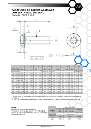 - 0,08”- 0,03” - 0,06”
- 0,03” - 0,04” - 0,06”
35
PARAFUSOS DE CABEÇA ABAULADA
COM SEXTAVADO INTERNO
Polegada - ASME B 18.3
* A referência “C” deve estar distante 1xd (diâmetro nominal do parafuso) a partir do assentamento
da cabeça.
** Faixa de comprimentos fabricados (todos com rosca total). Demais comprimentos sob consulta.
Notas:
Material: Aço liga de alta qualidade
Tratamento térmico: Dureza 39 - 44 HRC (12.9)
Tensão de tração: 1000 N/mm² mín. ou 145000 psi
Classe de rosca: 3A
#4 40 UNRC 5,41 5,11 0,90 1,50 1,30 0,38 3,43 0,18 1,61 1,59 0,20 0,15 1/4” 1/2”
#6 32 UNRC 6,65 6,35 1,12 1,85 1,60 0,38 4,00 0,20 2,01 1,98 0,20 0,18 1/4” 5/8”
#8 32 UNRC 7,92 7,57 1,32 2.21 1,96 0,38 4,70 0,20 2,42 2,38 0,23 0,22 1/4” 3/4”
#10 24 UNRC 9,17 8,81 1,80 2,57 2,31 0,51 5,40 0,20 3,23 3,18 0,27 0,25 1/4” 1”
#10 32 UNRF 9,17 8,81 1,80 2,57 2,31 0,51 5,40 0,20 3,23 3,18 0,27 0,25 1/4” 1”
1/4” 20 UNRC 11,10 10,64 2,21 3,35 3,10 0,78 6,30 0,25 4,03 3,97 0,33 0,31 3/8” 1”
1/4” 28 UNRF 11,10 10,64 2,21 3,35 3,10 0,78 6,30 0,25 4,03 3,97 0,33 0,31 3/8” 1”
5/16” 18 UNRC 13,89 13,39 2,70 4,22 3,86 0,78 7,80 0,25 4,83 4,76 0,41 0,39 3/8” 1”
5/16” 24 UNRF 13,89 13,39 2,70 4,22 3,86 0,78 7,80 0,25 4,83 4,76 0,41 0,39 1/2” 1”
3/8” 16 UNRC 16,66 16,15 3,10 5,05 4,70 0,78 9,30 0,38 5,63 5,55 0,50 0,46 1/2” 1 1/4”
3/8” 24 UNRF 16,66 16,15 3,10 5,05 4,70 0,78 9,30 0,38 5,63 5,55 0,50 0,46 1/2” 1 1/4”
1/2” 13 UNRC 22,23 21,62 4,50 6,73 6,22 1,17 12,20 0,51 8,03 7,94 0,66 0,62 3/4” 2”
Diâm.
Nom.d
Fios por
polegada
Mín. Mín. Mín. Mín.
Dimensões em milímetros
Máx.
Mín.
Máx.Máx. Máx. Máx. Ref.
W
Mín.
Máx.
Z L**YA F H Q
Máx.
R S
1/2”
Comprimento (L)
Até
1”incl.
Acima de 1”
até 2 1/2" incl.
Acima de
2 1/2"
até 3" incl.
Tolerâncias
Diâmetro
d
# 4 até 3/8”
incl.
CATÁLOGO TELLEP
 