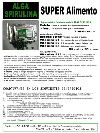 Algunos de sus componentes nutricionales  (NO CONTIENE COLESTEROL) Clorofila:  Limpia el cuerpo de residuos y apoya la función de los tejidos y órganos.  Enzimas : Aportan equilibrio al metabolismo y a la digestión y activan el sistema inmunológico.  Antioxidantes : (Ante todo beta-carotina): Aumentan la resistencia y retardan el proceso de envejecimiento.  Ácido gamma-linolénico : Valioso apoyo en la menopausia y durante la menstruación.  ARN y ADN  (ácidos nucleicos): La base de todas las células, con efecto rejuvenecedor  Dosis :.----ADULTOS de 6 a 12 tabletas  diarias,2 en cada comida.  NIÑOS de 3 a 6 tabletas diarias, 1 en cada comida. ADEMAS : azufre, potasio, calcio, zinc, magnesio, manganeso, selenio, hierro y fósforo. Ácido Pantoténico, Ácido Fólico, Inositol y Niacina.  Fuente natural de proteínas de alto valor nutritivo digerible (98%); la Alga Spirulina crece en un medio alcalino, contiene de 65% a 75% de proteína vegetal en comparación, la carne de res tiene 22% de proteína, y el cerdo 28%.  Bajo contenido de grasas y calorías. Su proteína: son en forma de Biliproteínas, lo que significa que estas ya fueron absorbidas por el Alga y están pre digeridas, listas para ser absorbidas por el organismo. COADYUVANTE EN LOS SIGUIENTES BENEFICIOS: 1.-  Increíble apoyo en la desnutrición, diabetes, hipoglucemia, pancreatitis, anemia, deficiencias en la sangre, problemas  crónicos en la piel, enfermedades hepáticas, úlceras, alergias, intoxicación con metales pesados, envejecimiento  prematuro, pérdida de peso, alteraciones de memoria, arteriosclerosis. 2.-  Es antirreumática, anti infecciosa, combate el bocio tonifica las glándulas endocrinas y así detiene  el envejecimiento .  3.-  Proporciona energía.    4.-  Ayuda al Desarrollo muscular.  5.-  Ideal para personas con desgaste físico e intelectual.  6.-  Excelente auxiliar en enfermedades críticas en personas de edad avanzada.  7.-  Ayuda a aumentar los rendimientos escolar y deportivo en adolescentes.  8.-  Posee una actividad antimicrobiana  9.-  Es un nutriente para el cerebro.  10.- Auxiliar como regenerador de la piel.    11.- Se utiliza  como complemento en regímenes estrictos de adelgazamiento y en casos de desnutrición y  convalecencia  12.- Tiene alto poder antioxidante, ya que es capaz de contrarrestar la formación de radicales libres.  13.-  Fomenta el crecimiento de los niños.  Y MUCHOS, PERO MUCHOS MAS.  Algunos de los Nutrimentos de la  ALGA SPIRULINA Calcio .-   tiene  8.40 veces más, que la leche fresca . NO t Hierro .-  83 veces más, que el filete de res.  Proteínas   3.25 veces más, que el hígado. Betacaroteno   76 veces más,que el queso.  Vitamina B1  13.4 veces más  que el hígado de res.  Vitamina B2  21.0 veces más , que el filete de res.  Vitamina B3  140 veces más, que el huevo.  Vitamina B6  5.7 veces más, que la sandía.  Vitamina B12  7.8 veces más, que la leche entera en polvo. SUPER Alimento ALGA  SPIRULINA 