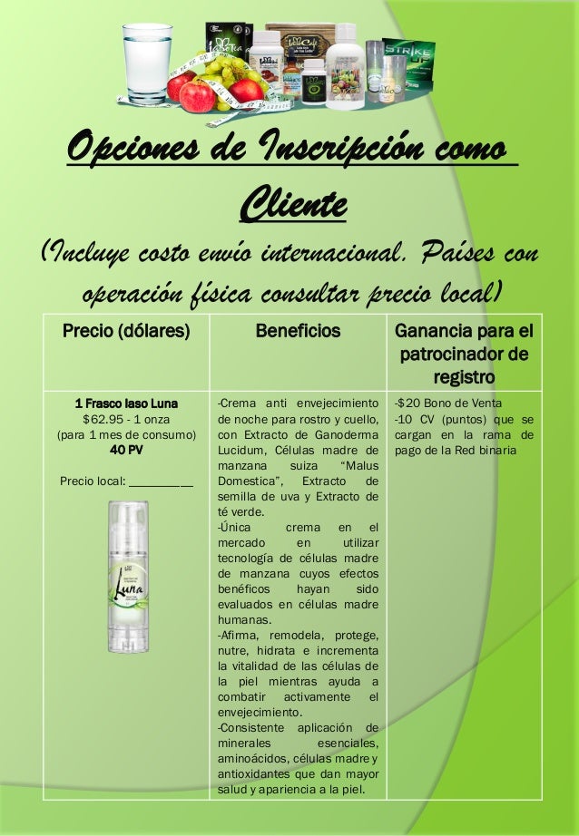 Manzana de opciones binarias