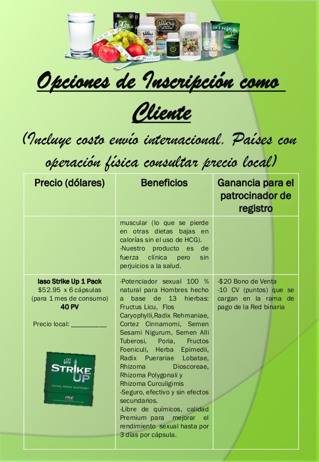 Bonos de opciones binarias sin depósito