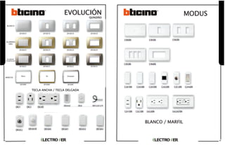 MODUS
BLANCO / MARFIL
11
BLANCO
ALUMINIO
ORO
ALUMINIO
CHAMPAGNE
MARCOS
EVOLUCIÓN
QUINZIÑO
TECLA ANCHA / TECLA DELGADA
10
 