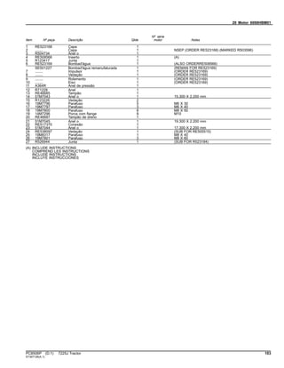 20 Motor 6068HBM01
Item Nº peça Descrição Qtde
Nº série
motor Notas
1 RE523168 Capa 1
2 ........ Capa 1 NSEP (ORDER RE523168) (MARKED R503596)
3 R504734 Anel o 1
4 RE508566 Inserto 1 (A)
5 R123417 Junta 1
6 RE523169 Bombad'água 1 (ALSO ORDERRE508566)
SE501227 Bombad'água remanufaturada 1 (REMAN FOR RE523169)
7 ........ Impulsor 1 (ORDER RE523169)
8 ........ Vedação 1 (ORDER RE523169)
9 ........ Rolamento 1 (ORDER RE523169)
10 ........ Eixo 1 (ORDER RE523169)
11 A364R Anel de pressão 1
12 R71228 Anel 1
13 RE46685 Tampão 1
14 51M7043 Anel o 1 15.300 X 2.200 mm
15 R123226 Vedação 2
16 19M7796 Parafuso 5 M6 X 30
17 19M7797 Parafuso 3 M6 X 40
18 19M7800 Parafuso 8 M8 X 50
19 14M7296 Porca com flange 9 M10
20 RE46687 Tampão de dreno 1
21 51M7045 Anel o 1 19.300 X 2.200 mm
22 RE517370 Conexão 1
23 51M7044 Anel o 1 17.300 X 2.200 mm
24 RE538097 Vedação 1 (SUB FOR RE505515)
25 19M8317 Parafuso 1 M8 X 40
26 19M7801 Parafuso 3 M8 X 60
27 R526944 Junta 1 (SUB FOR R523184)
(A) INCLUDE INSTRUCTIONS
COMPREND LES INSTRUCTIONS
INCLUDE INSTRUCTIONS
INCLUYE INSTRUCCIONES
PC8506P (D.1) 7225J Tractor 103
ST397126(A.1)
 