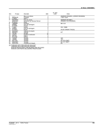20 Motor 6068HBM01
Item Nº peça Descrição Qtde
Nº série
motor Notas
1 ........ Bloco de cilindro 1 (MARKED R504850 ) (ORDER RE528638)
2 RE508185 Conexão 2 1-5/8''-12UN
3 U13639 Anel o 1
4 RE528950 Eixo de cames 1 (MARKED R518861)
SE501812 Comando de Válvulas Reman 1 (REMAN FOR RE528950)
5 R132518 Placa 1
6 19M8999 Parafuso 2 M8 X 25
7 R48685 Pino de centragem 4
8 R116466 Plugue 1
9 T18891 Plugue 2 OD= 16MM
10 R26650 Pino de centragem 2
11 R119874 Bucha 1 (ALSO ORDER TY6333)
12 RE505501 VálVula de sangria 1
13 RE63674 VálVula 1 KIT
14 T20168 Arruela 14
15 T23474 Parafuso sextavado 14
16 R97185 Anel o 1
17 R131182 Orifício 6
18 15H695 Tampão 1 3/8",
19 15H584 Tampão 1 1/2",
20 RE71255 Tampão 7 (A) 1/8''-27NPT
21 RE507807 Tampão 1 (A) 1/4''-18NPT
22 RE537834 Conexão em ângulo 1 (A)
(A) THREADS WITH PRE-APPLIED SEALANT
THREADS WITH PRE-APPLIED SEALANT
ROSCAS REVESTIDAS COM SELANTE PRE-APLICADO
ROSCAS CON PASTA SELLADORA PREAPLICADA
PC8506P (D.1) 7225J Tractor 105
ST397127(A.1)
 