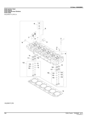 20 Motor 6068HBM01
5128 Cylinder Head
5128 Culasse
5128 Cabeçote dos Cilindros
5128 Culata
5128_RE531717_PCD C.4
114 7225J Tractor PC8506P (D.1)
ST379276(G.1)
 