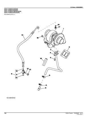 20 Motor 6068HBM01
65HH TURBOCHARGER
65HH TURBOCHARGER
65HH (TURBOCOMPRESSOR)
65HH (TURBOCARGADOR)
RE516964PCDF02 A.1
122 7225J Tractor PC8506P (D.1)
ST397140(B.1)
 