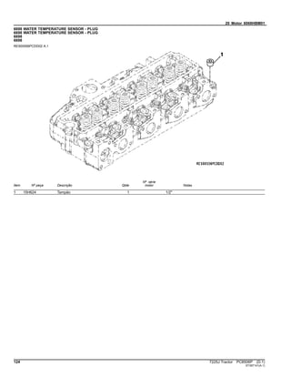 20 Motor 6068HBM01
6698 WATER TEMPERATURE SENSOR - PLUG
6698 WATER TEMPERATURE SENSOR - PLUG
6698
6698
RE500556PCDD02 A.1
Item Nº peça Descrição Qtde
Nº série
motor Notas
1 15H624 Tampão 1 1/2"
124 7225J Tractor PC8506P (D.1)
ST397141(A.1)
 