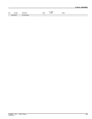 20 Motor 6068HBM01
Item Nº peça Descrição Qtde
Nº série
motor Notas
1 RE527832 Kit de juntas 1
PC8506P (D.1) 7225J Tractor 141
ST628244(A.2)
 