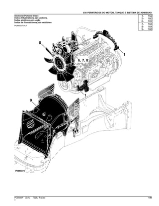 030 PERIFERICOS DO MOTOR, TANQUE E SISTEMA DE ADMISSAO
Sectional Pictorial Index
Index d'illustrations par sections.
Índice pictórico por seção
Índice de ilustraciones por secciones
PUBM2070 A.1
1- 152
5- 160
6- 162
7- 163
8- 164
9- 166
PC8506P (D.1) 7225J Tractor 149
()
 