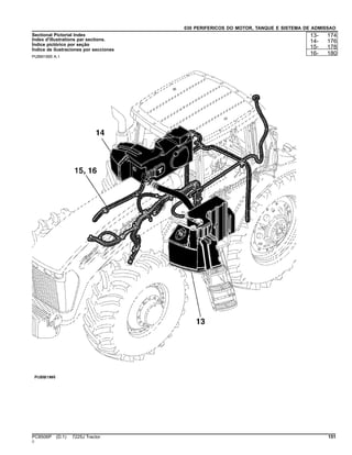 030 PERIFERICOS DO MOTOR, TANQUE E SISTEMA DE ADMISSAO
Sectional Pictorial Index
Index d'illustrations par sections.
Índice pictórico por seção
Índice de ilustraciones por secciones
PUBM1995 A.1
13- 174
14- 176
15- 178
16- 180
PC8506P (D.1) 7225J Tractor 151
()
 