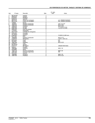 030 PERIFERICOS DO MOTOR, TANQUE E SISTEMA DE ADMISSAO
Item Nº peça Descrição Qtde
Nº série
trator Notas
1 RE181435 Isolador 1
2 RE60720 Isolador 2
3 R107975 Parafuso 2
4 R200418 Suporte 1
5 MN10727 Peças de montagem 1 LH, ORDER R234523
6 MN10728 Peças de montagem 1 RH, ORDER R234524
7 T26929 Bucha 2
8 19H2001 Parafuso sextavado 1 3/4" X 5-1/2"
9 19M7720 Parafuso sextavado 4 M16 X 80
10 19M7816 Parafuso 4 M12 X 65
11 24M7053 Arruela 4 17 X 30 X 3 mm
12 24M7180 Arruela 2 13 X 37 X 3 mm
13 40M7043 Anel de pressão 1
14 T143538 Espaçador 1
15 RE211525 Conexão de mangueira 1
16 R254183 Conexão 1
17 AL116423 Conexão 1
18 51M7043 Anel o 1 15.300 X 2.200 mm
19 R117158 Pino 1
20 19M8566 Parafuso sextavado 1 M14 X 75
21 CQ29167 Mangueira 1 LGTH = 200 mm
22 R270446 Capa 1 LH
23 R270447 Capa 1 RH
24 19M7788 Parafuso 4 M12 X 25
25 R150812 Tubo 1
26 RE167207 SenSor 1
27 R183173 Blindagem 1 ORDER MN10525
28 R56101 Presilha 1
29 19M7865 Parafuso 2 M8 X 16
30 R240888 Apoio 1
31 19M7139 Parafuso sextavado 2 M8 X 20
32 14M7166 Porca de segurança 2 M8
33 R331444 Suporte 1
34 19M7865 Parafuso 2 M8 X 16
35 19M7785 Parafuso 2 M10 X 25
PC8506P (D.1) 7225J Tractor 153
ST343727(C.1)
 